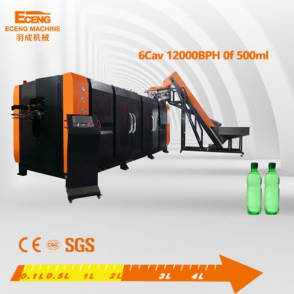 Plastic Bottle Making Machine Price